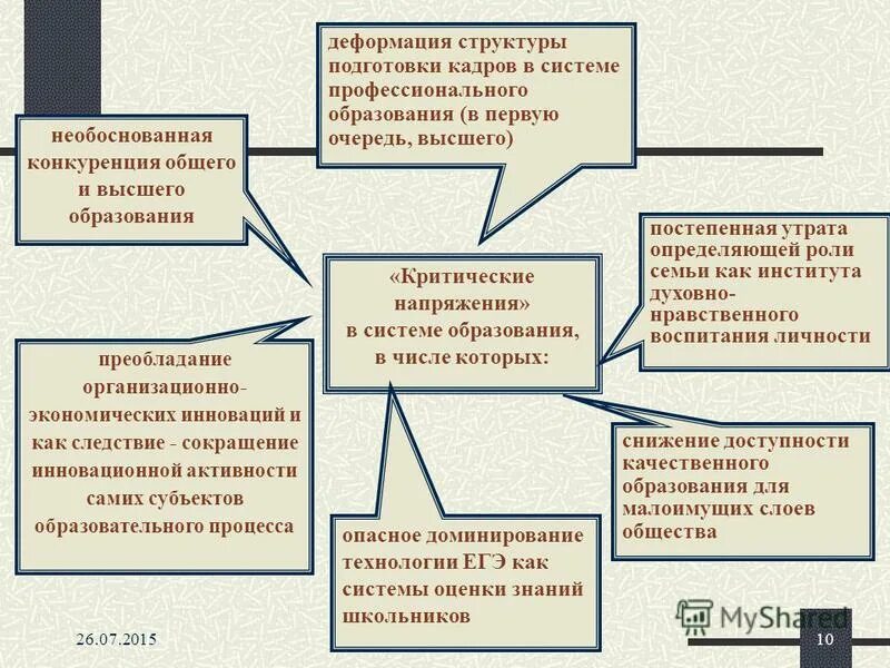 Защита личности от необоснованного