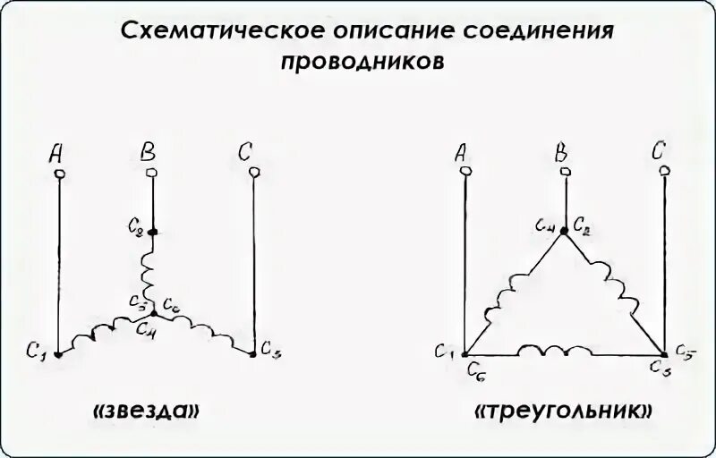 Чем отличается звезда от треугольника. Схема подключения обмоток электродвигателя звезда. схема подключения звезда-треугольник трехфазного двигателя. sxema soedinenia dvigatela zvezda treugolnik. звезда-треугольник схема соединения обмоток двигателя.
