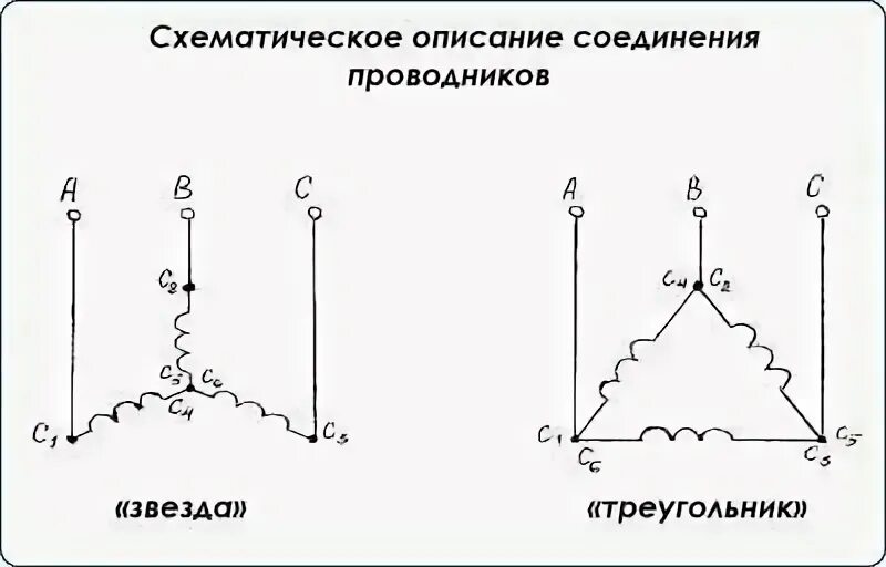 Схема подключения обмоток электродвигателя звезда. Схема подключения звезда-треугольник трехфазного двигателя. Sxema soedinenia dvigatela zvezda treugolnik. Звезда-треугольник схема соединения обмоток двигателя. Разница соединений звезда