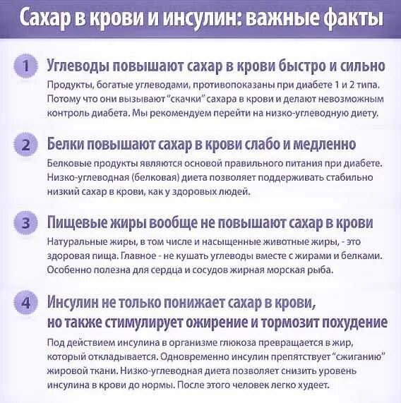 Как снизиттсахар в крови. Как снизить сахар в крови. Как снизить сахар в кров. Как снизить Сазар в крови.