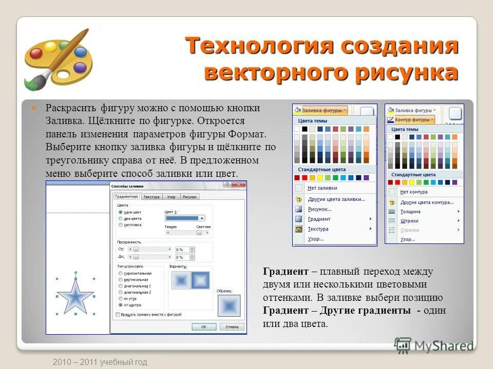 Особенности графических изображений. Рисунки с помощью векторной график. Виды компьютерной графики. Минусы векторного изображения. Какова структура векторного рисунка.