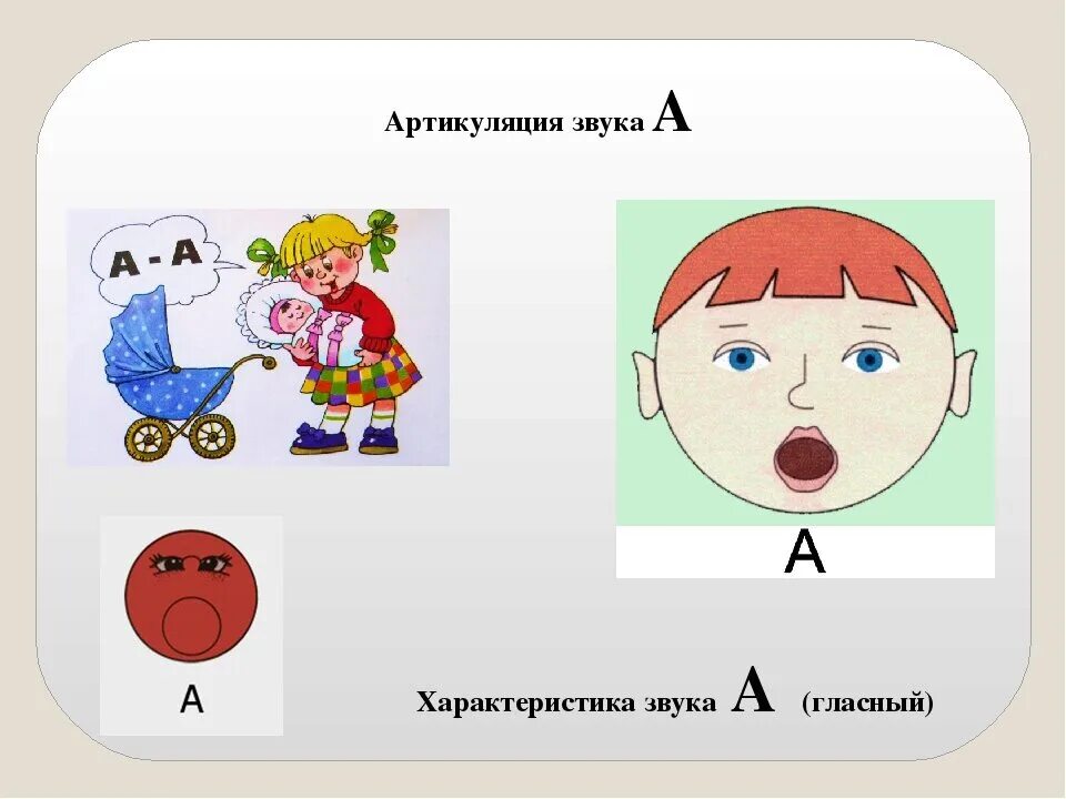 Артикуляция звука с. Символы гласных звуков. Артикуляция и характеристика звуков. Характеристика звуков для дошкольников. Послушайте и произнести звуки