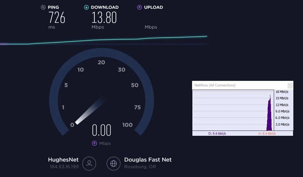 Спидтест нет. 100/100 (Mbps). Https://www.Speedtest.net/ Скриншоты. Run ping