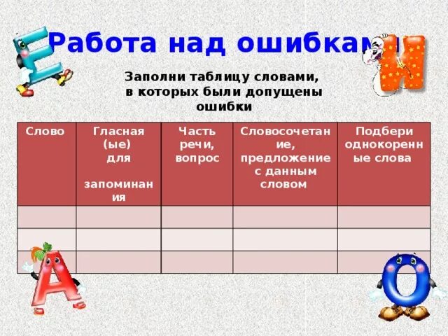 Окончание в слове голубого. Работа над ошибками слово. Работа над ошибками таблица. Работа над ошибкой. Как делать работу над ошибками.