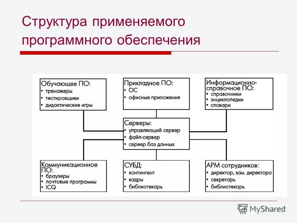 Составы можно применять для