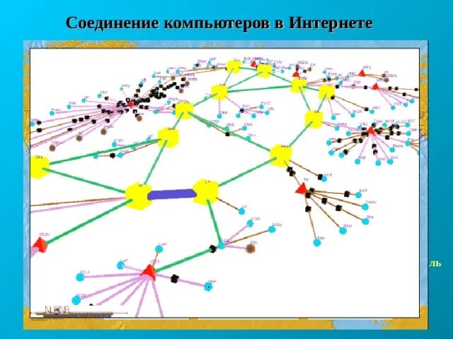 Примеры национальных сетей. Национальные сети. Карта сети интернет. Схема национальные сети. Национальная сеть интернет.