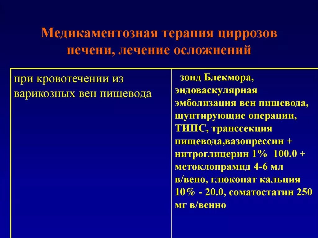 Цирроз печени кровотечение пищевода. Принципы терапии цирроза печени. Инфузионная терапия при циррозе печени. Медикаментозная терапия при циррозе печени. Осложнения цирроза печени клинические рекомендации.