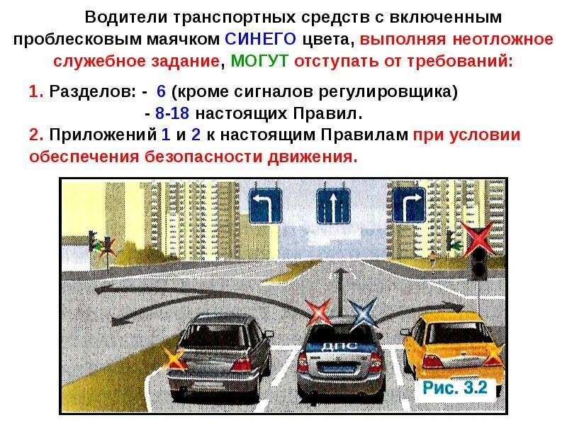 Спецсигналы ПДД. Применение спецсигналов ПДД. Применение специальных сигналов презентация. ПРЕЗЕНТАЦИЯПРИМЕНЕНИЕ специальных стгналов. Применение спецсигналов