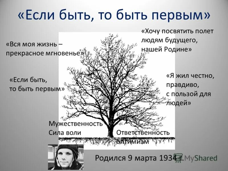 Кто хочет быть первым. Если в есть будьте первыми. Если вы есть будьте. Если быть то быть первым. Если быть то быть первым рисунок.