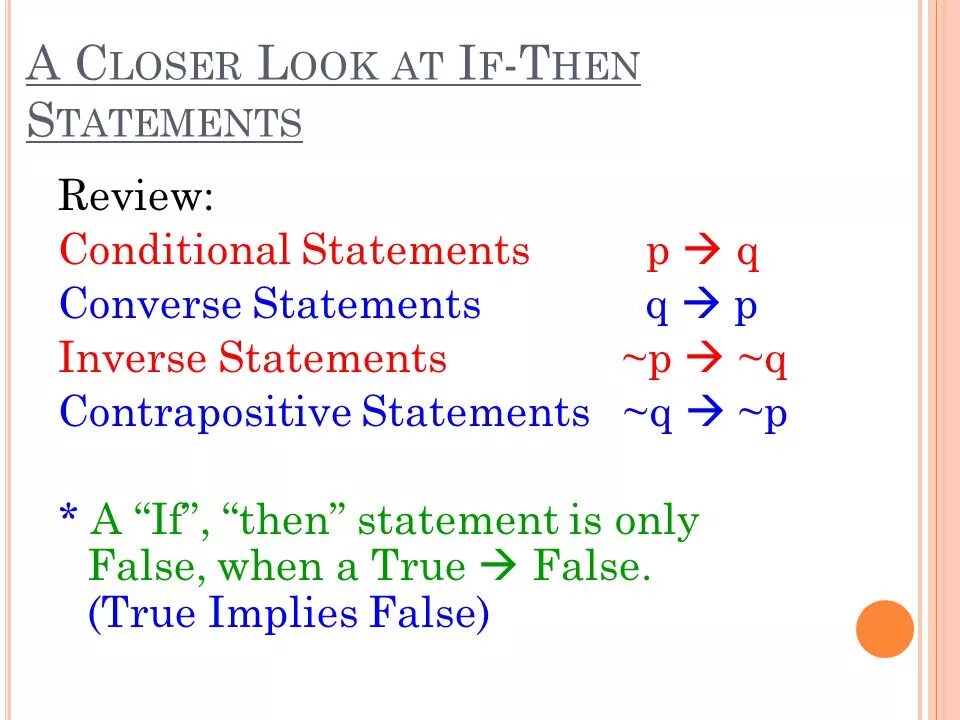 If then statements. False conditionals. Contrapositive Statement is. Inverse conditional. Inverse Statement.