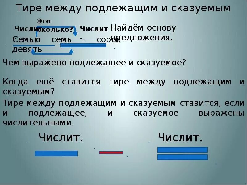 Тире между подлежащим и сказуемым карточки. Подлежащее и сказуемое задания. Упражнения по теме тире между подлежащим и сказуемым. - Между подлежащим и сказуемым. Подлежащее и сказуемое задачи.