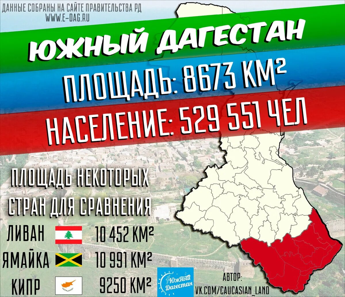 Расселение дагестана. Территория народов Дагестана. Карта народов Дагестана. Государственный язык Дагестана. Территории расселения лезгинов.