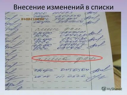 Как заверяется список избирателей