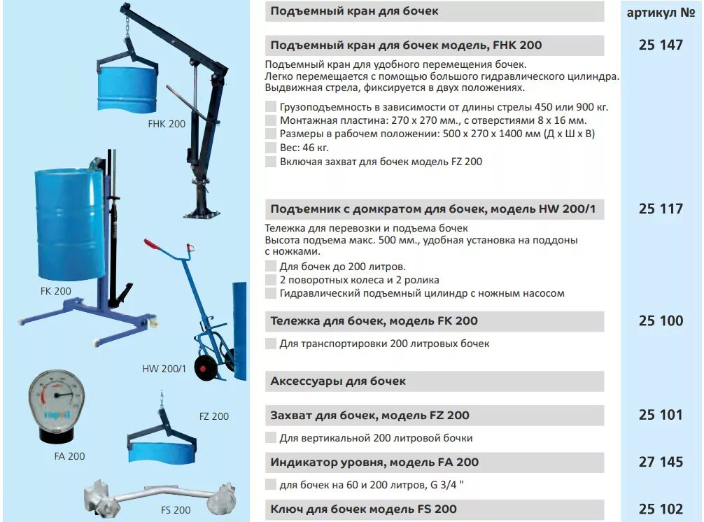 Сколько весит железная бочка