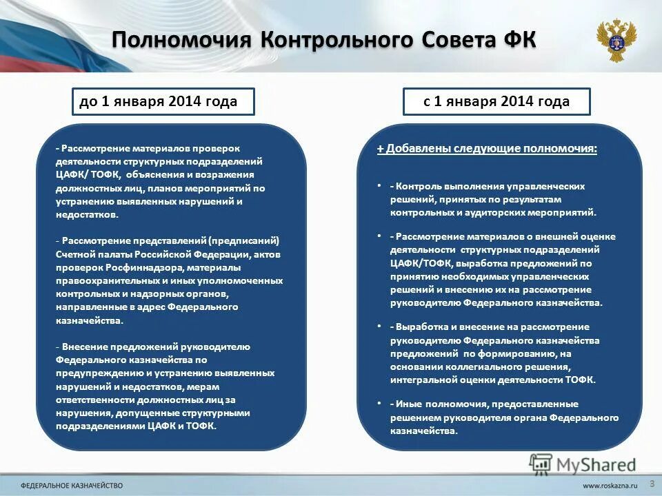 248 федеральный закон. органы контроля в сфере образования. полномочия контрольно надзорных органов власти. контрольно-надзорные органы. полномочия органов административного надзора.