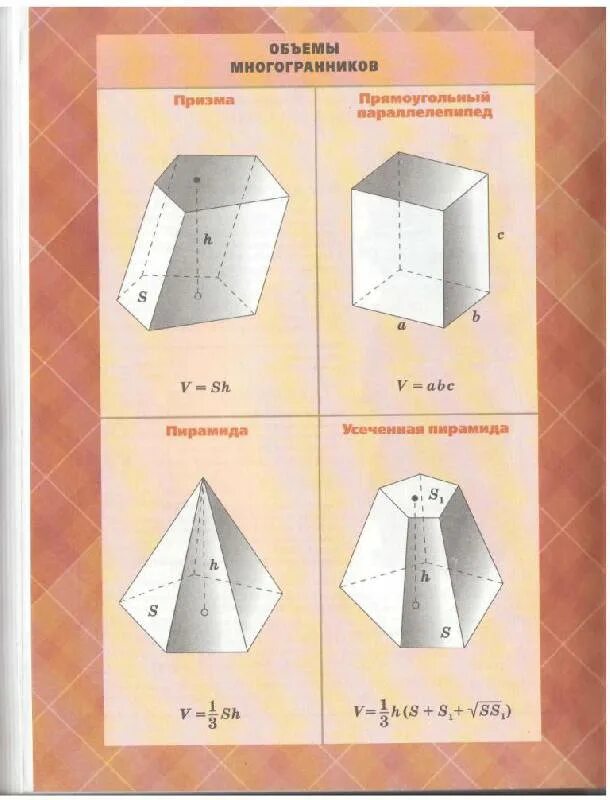 Геометрия 10 11 класс Атанасян форзац. Стереометрия 10-11 класс Атанасян. Геометрия 10-11 класс. Учебник. Книжка по геометрии 10 11 класс.