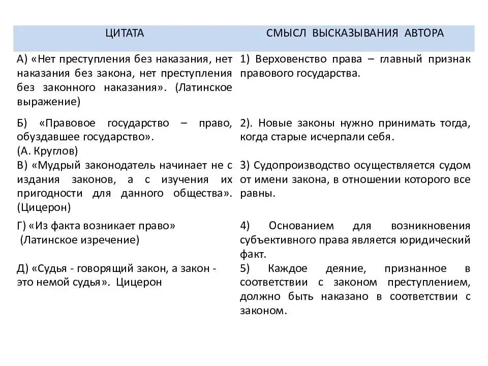 Огэ по обществознанию человек и общество. Эссе Обществознание ЕГЭ. Схема написания эссе по обществознанию. Сочинение Обществознание. ЕГЭ Обществознание сочинение.