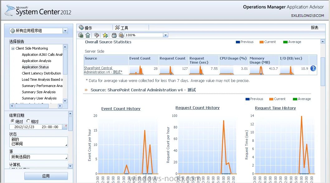 System Center Operations Manager. System Center Operations Manager последняя версия. SCOM мониторинг. Панель мониторинга System Center Operation Manager. Meta app manager