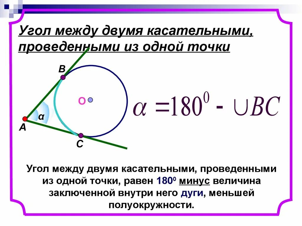 Если прямая является к окружности. Угол между касательными. Угол между двумя касательными. Угол между двумя касательными проведенными из одной точки. Теорема угол между касательной и хордой.