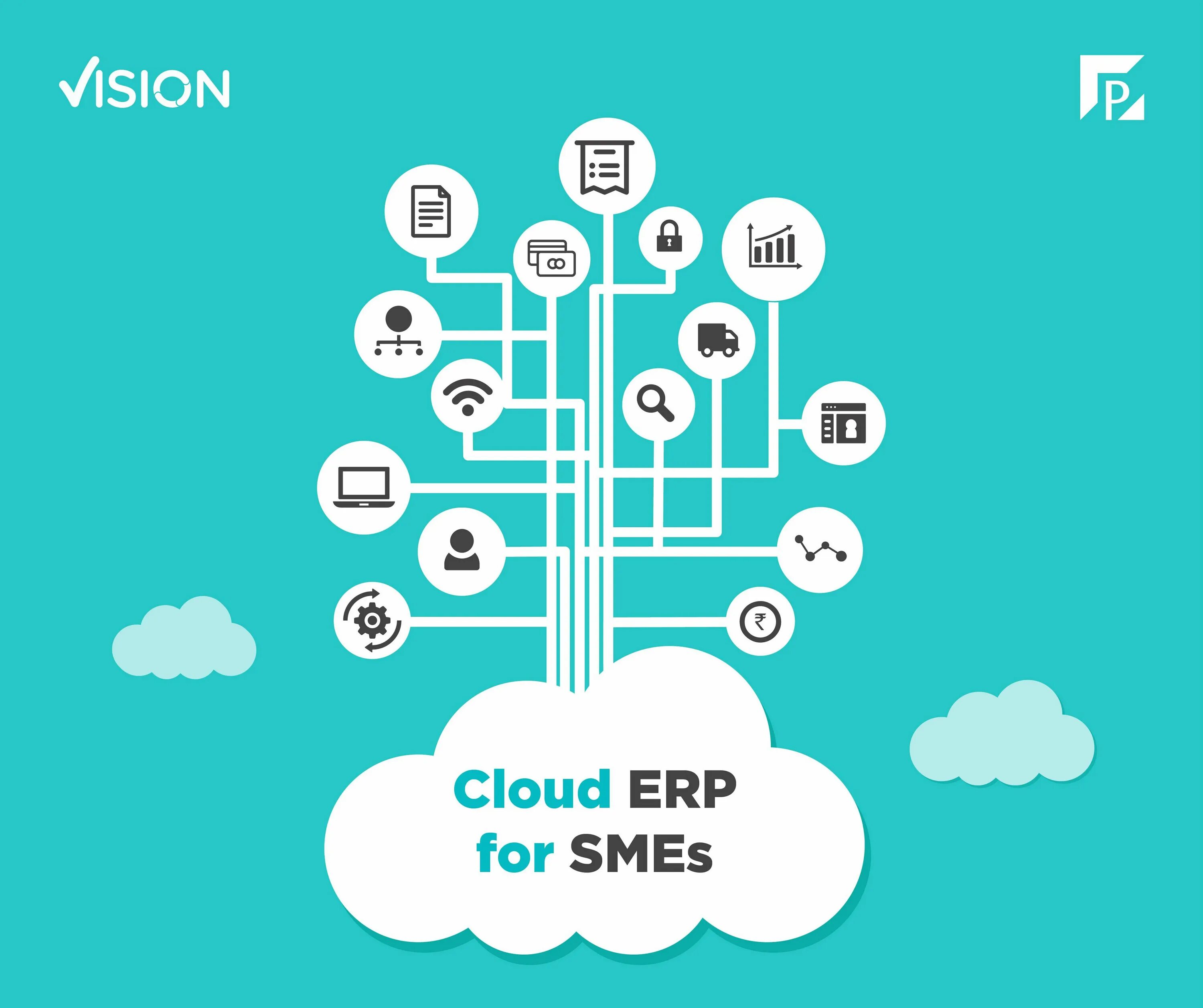 Erp cloud. Облачные технологии erp.
