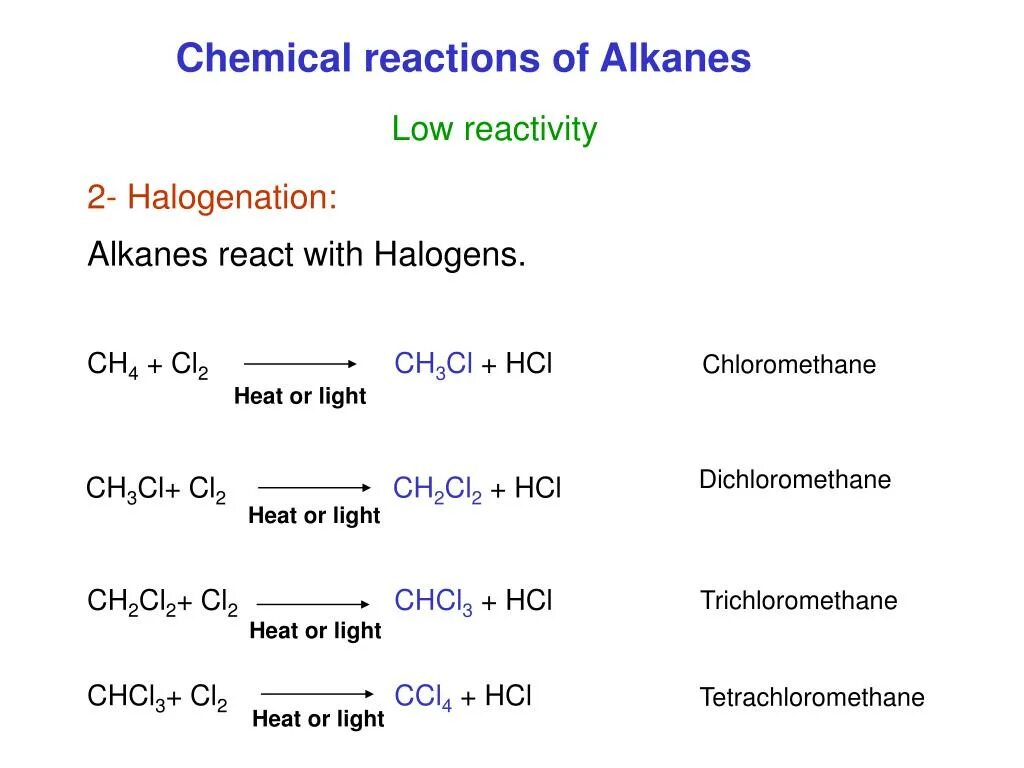 Alkane Reactions. Reactivity of Alkanes. Дихлорметан формула химическая. Alkanes presentation.