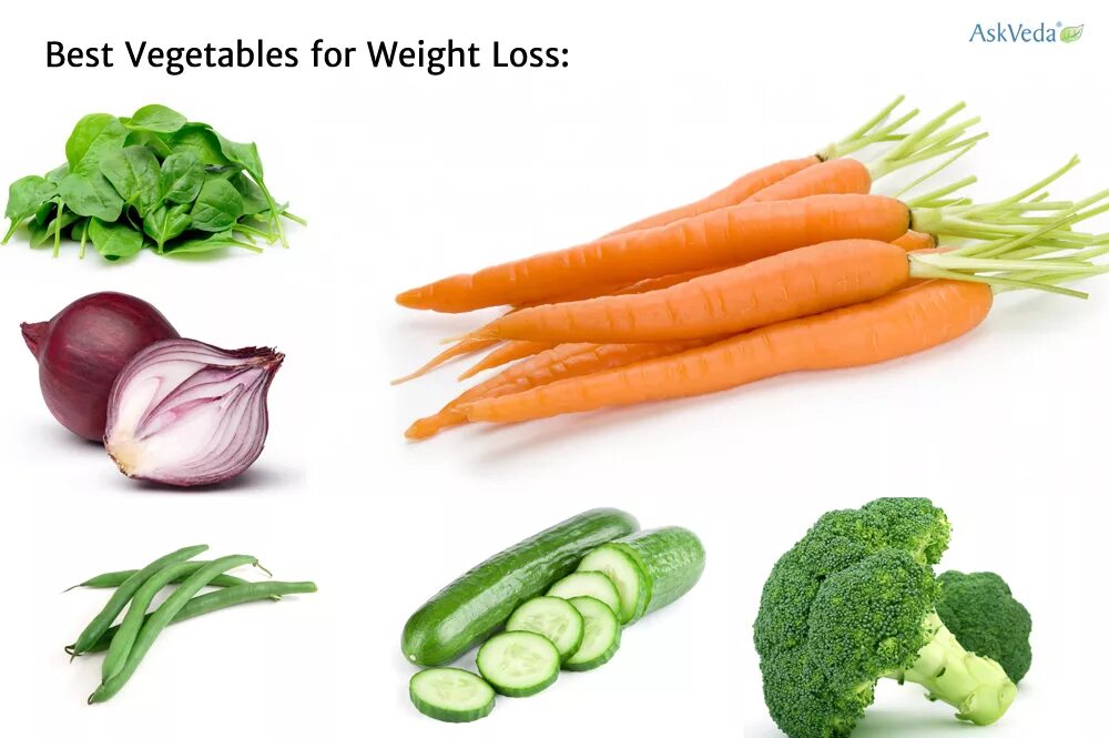 10 Овощей. 10 Vegetables. Vegetables for Loose Weight. Well, you are the Vegetable.