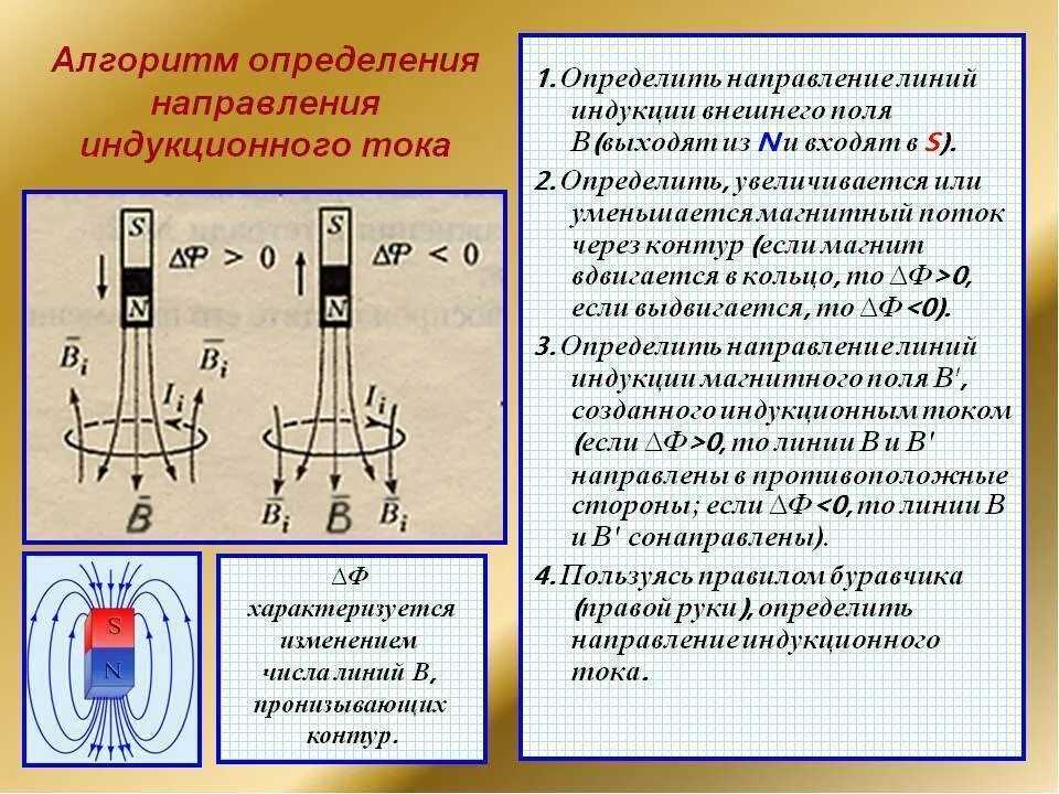 Какой опыт позволяет показать что магнитное. Как найти направление магнитного потока. Как найти направление индукционного тока. Порядок определения направления индукционного тока. Как определить направление индукции внешнего магнитного поля.