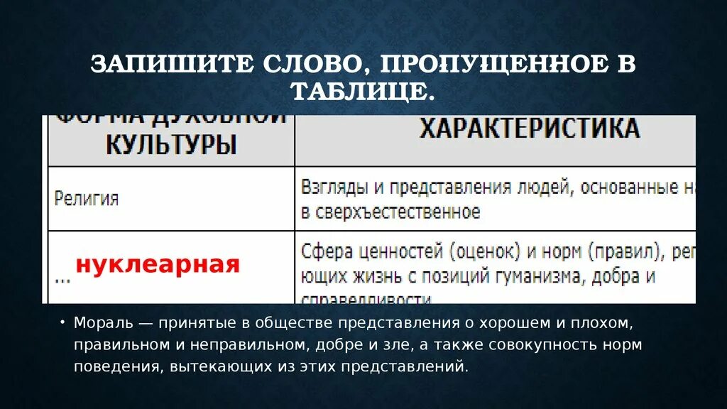 Запишите слово пропущенное в таблице. Запиши слово пропущенное в таблице. Запишите слово пропущенное в таблице формы. Запишите слова пропущенные в таблице. Запишите слово пропущенное в таблице понятия