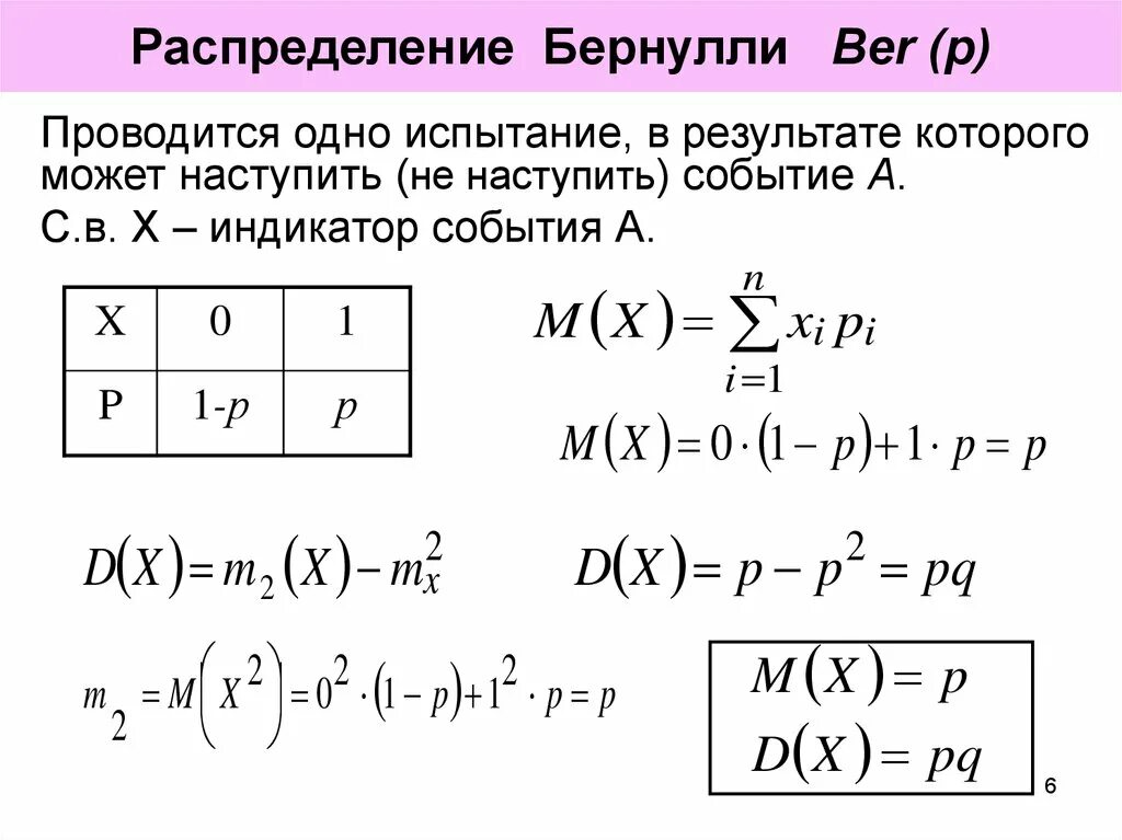 Мат ожидание распределения Бернулли. Распределение Бернулли случайной величины. Дисперсия в схеме Бернулли. Числовые характеристики распределения Бернулли. Дисперсия числа успехов