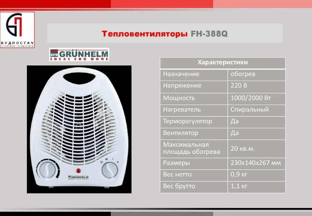 Сколько квт обогреватель. Тепловентилятор Grunhelm FH-388q. Калорифер 24 КВТ тепловентилятор. Вентилятор для электрической тепловой пушки 16 КВТ. Тепловентилятор характеристики.