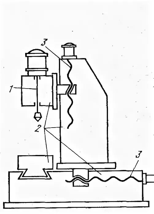 Схема токарного станка по металлу. Узлы токарно-револьверного станка станка чпу. Чпу токарный станок по металлу схема. Движение узлов станка. Основные узлы токарно револьверного станка.