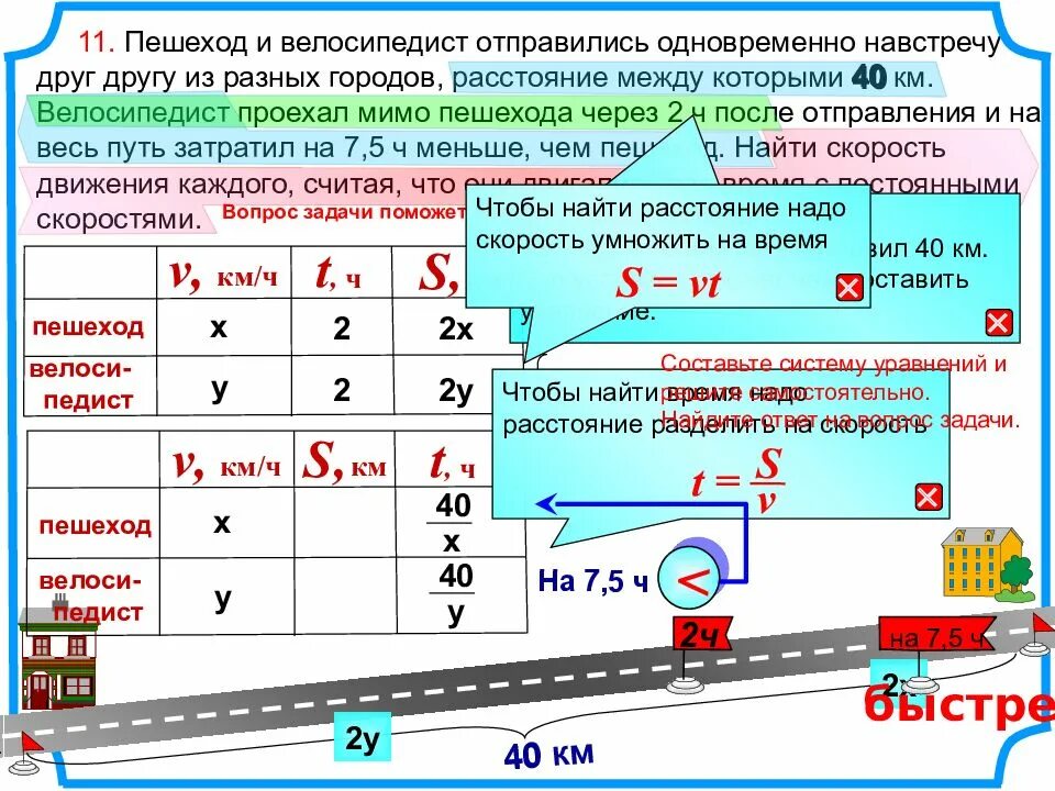 Задачи на движение. Задачи на движение навстречу. Алгоритм решения задач на движение. Решение задач на движение навстречу друг другу. Велосипедист за 20 минут проехал 6