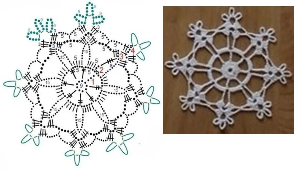 Связать снежинку крючком для начинающих видео уроки. Большая снежинка крючком. Маленькие снежинки крючком. Вязаные снежинки крючком. Снежинка крючком мастер класс.