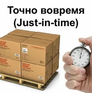 Just in time бережливое