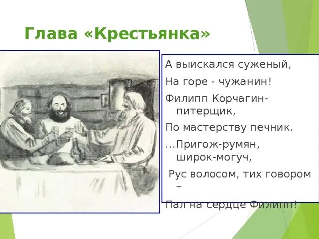 Глава крестьянка. Глава крестьянка кому на Руси жить хорошо. Крестьянка по главам кратко. Характеристика крестьянки