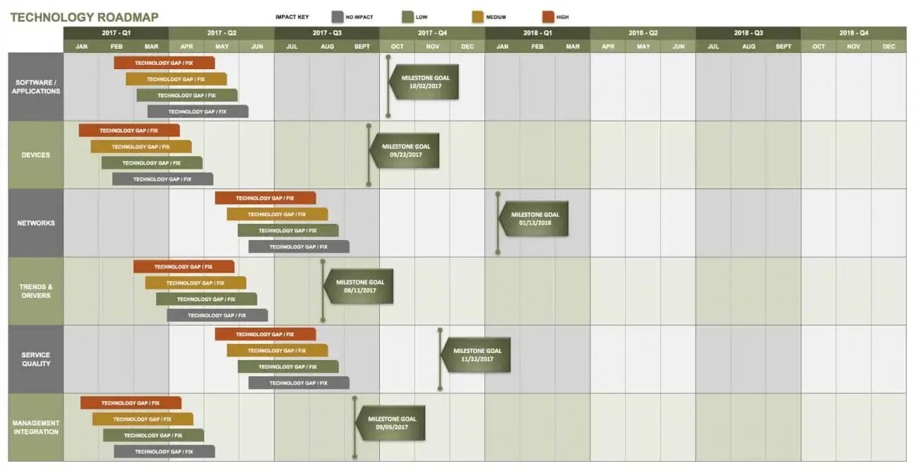 Roadmap a2 workbook. Дорожная карта в excel шаблон. project roadmap excel. дорожная карта проекта. дорожная карта проекта roadmap.