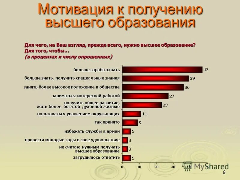 1 можно ли получить образование. 1 можно ли получить образование