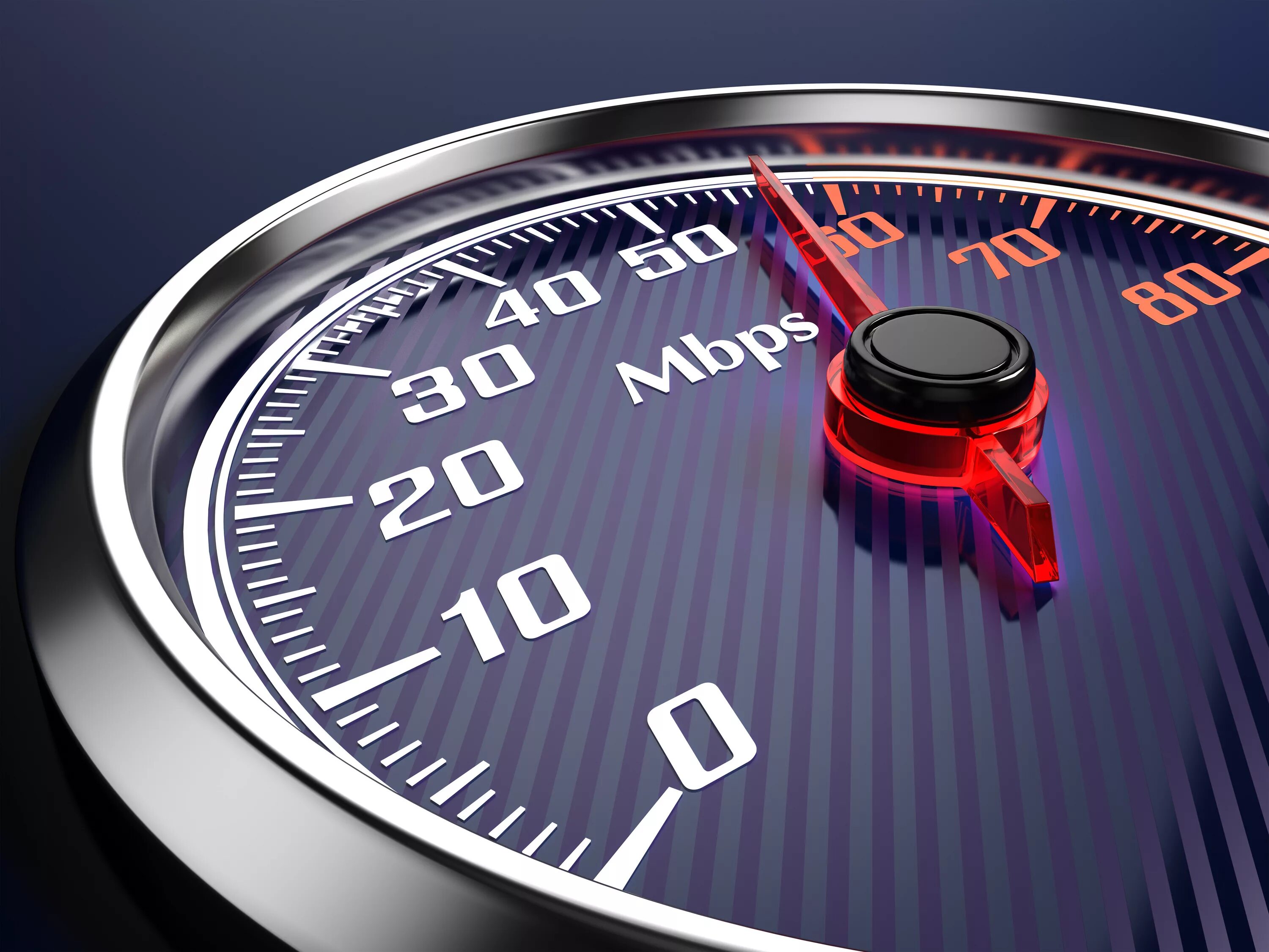 Спидометр интернета. Скоростной интернет. Скорость интернета картинки. Скорость Speed.