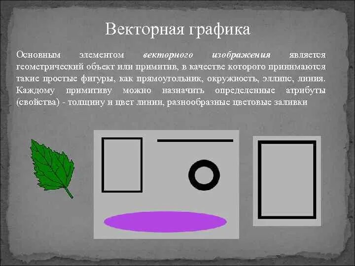 Графический примитив представляет собой: найдено 75 картинок