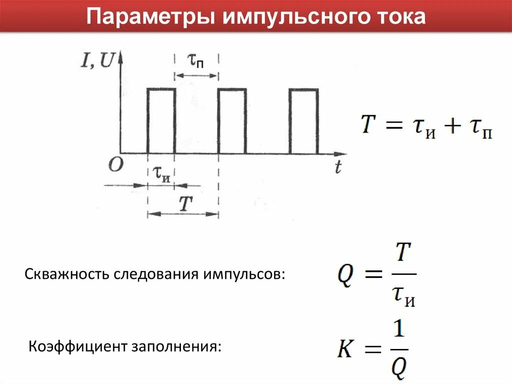 Максимальный импульсный ток. Характеристики импульса и импульсного тока. Коэффициент заполнения импульсного тока. Что такое скважность импульсного сигнала. Скважность и коэффициент заполнения импульсного тока..