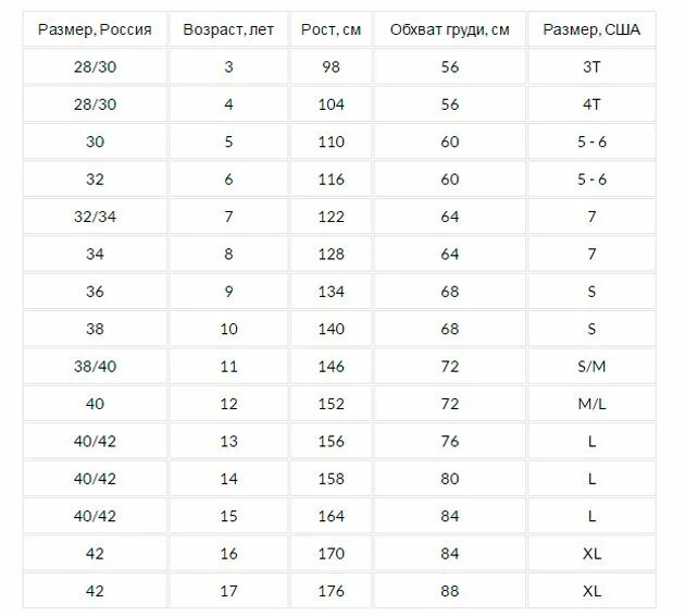 35 размер сша. Таблица китайских размеров детской одежды. Китайские Размеры одежды на русские таблица для детей. Китайские Размеры детской одежды на русские таблица. Таблица китайского размер детский.