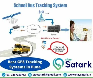 Track tracking system