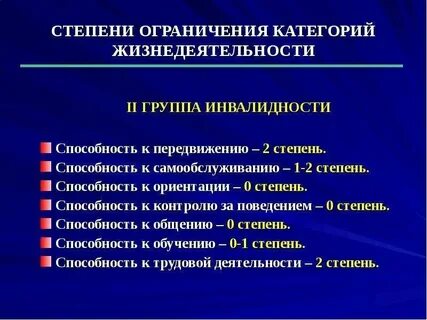 Рабочая неделя для инвалидов 1 группы