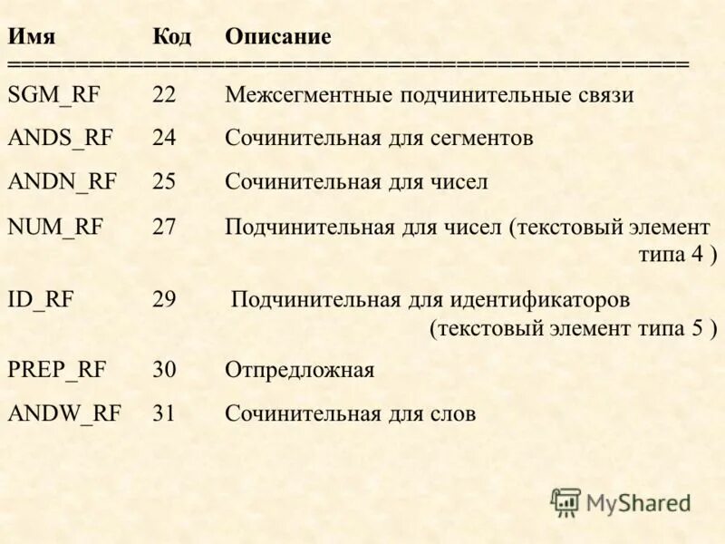 Анализ естественного языка. Межсегментные это.