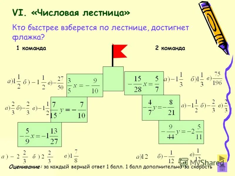 Числовая лестница. Числовая лесенка. Числовой коэффициент 6 класс. Числовые ступеньки.