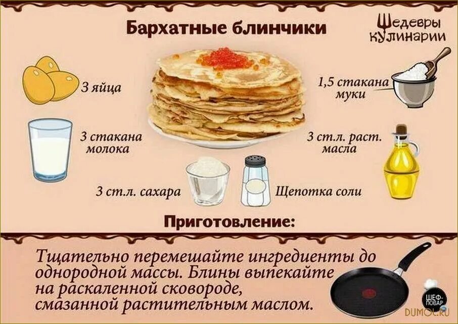 Рецепты быстрого теста без молока