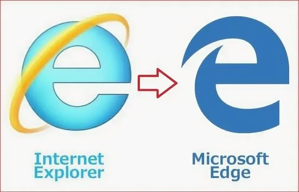 Вместо интернет эксплорер. Эволюция логотипа Internet Explorer. Internet Explorer Edge. Edge интернет. Ярлык Microsoft Edge.