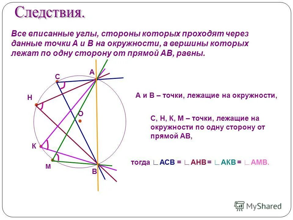 Плоский угол это какой