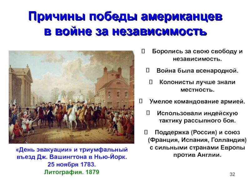 Объясните почему победу. Причины войны за независимость североамериканских колоний. Причины Победы американских колоний в войне за независимость. Причины Победы североамериканских колоний в войне за независимость.