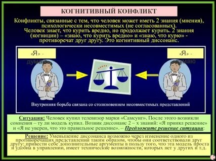 Когнитивно ментальные действия